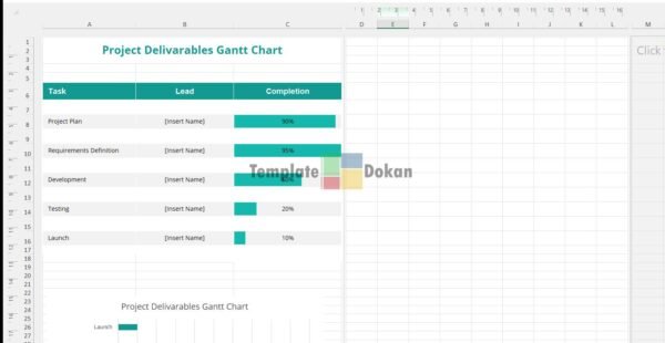 Project Deliverables Gantt Chart